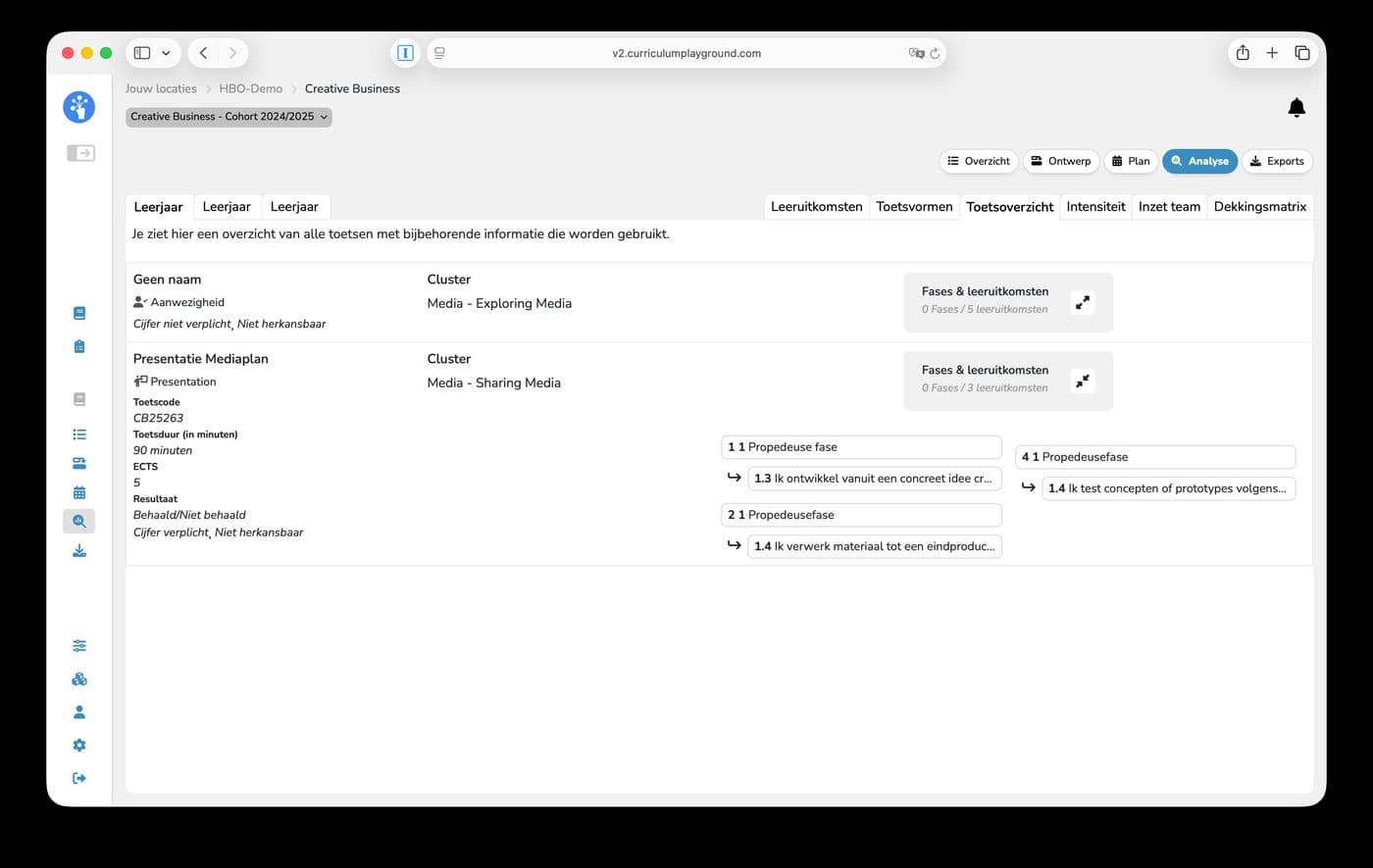 Analyse van overlap en hiaten in curriculumonderdelen